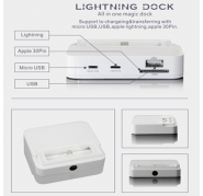 Base de Carga Dock iPhone 5, iPad 4, iPad Mini, iPod Touch 5...