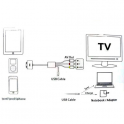 Cable AV Compuesto Video + Audio Stereo + USB 3RCA