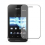 Protector de Pantalla Sony Xperia Tipo St21i