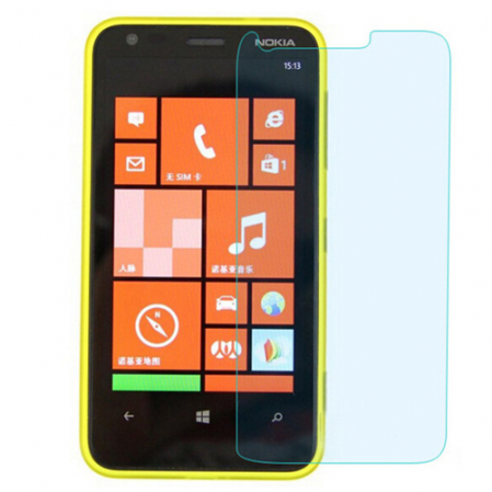 Protector Pantalla Nokia Lumia 620 Bluestar