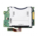 Slot, Socket... Nintendo New 3DS